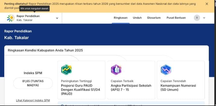Takalar Raih Peringkat Pertama Capaian SPM Pendidikan di Sulsel, BBPMP Beri Apresiasi